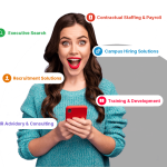 Best Recruitment Agency in India