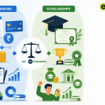 EMI Options and Scholarships for Online MBA | Student Guide
