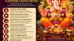 Astrological Remedies On Ganesh Chaturthi