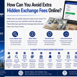 How Can You Avoid Extra Hidden Exchange Fees Online?