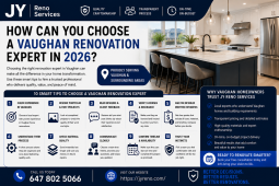 Home Renovation Company in Vaughan