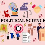 Political Science Assignment Help: A Guide to Excelling in Your Studies