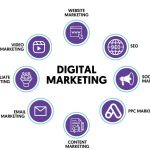 Digital Marketing Jobs: Your Path to a Rewarding Career in 2025
