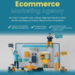 Grow Your Online Store with Unique Digital Brains – Trusted eCommerce Experts