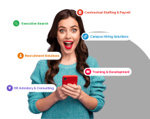 Best Recruitment Agency in India
